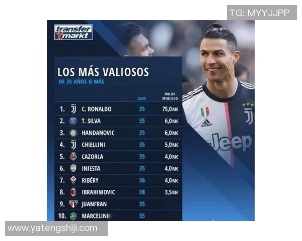 当前世界足坛身价最高的足球球星及其影响力解析 当前世界足坛身价最高的足球球星及其影响力解析