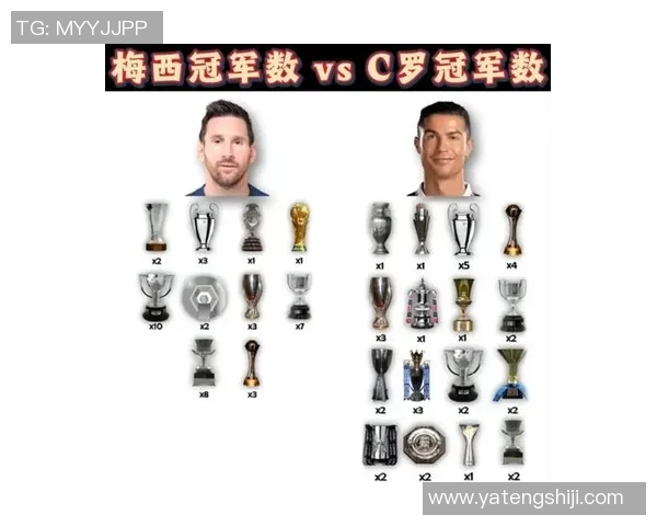 足球球星各具特色：从梅西的灵巧到C罗的爆发力解析球员强项与风格